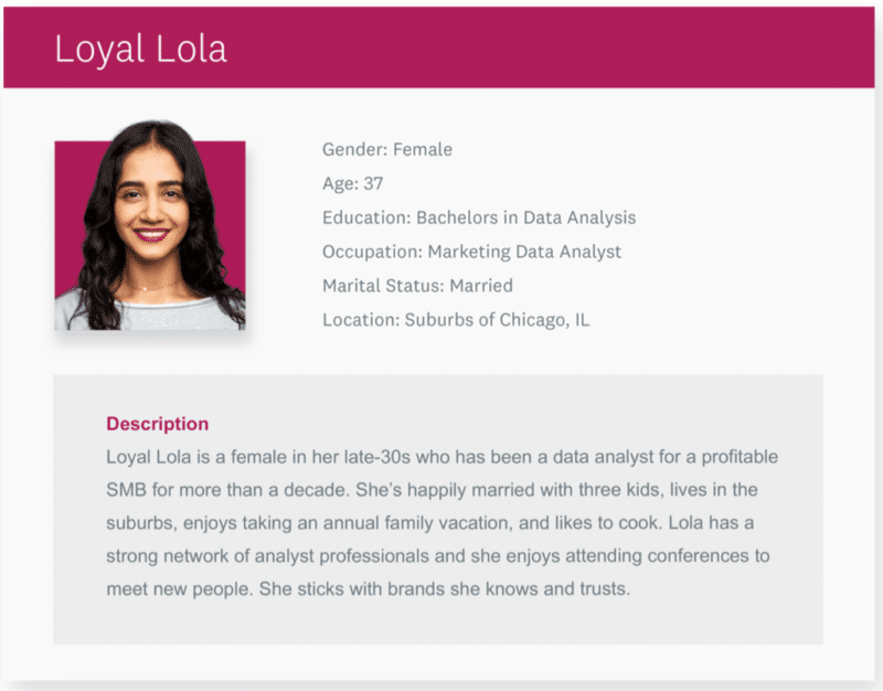 Example of buyer persona
