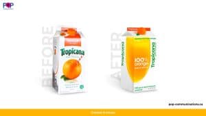Importance of Brand Image