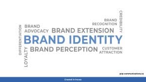What is Brand Identity